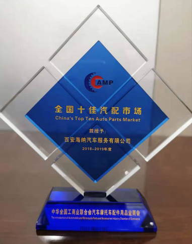 熱烈祝賀我集團公司榮獲全國汽摩配商會“全國十佳汽配市場”等榮譽稱號